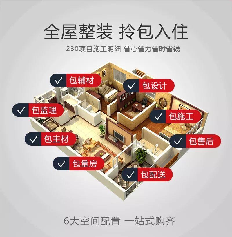 主材辅材配送